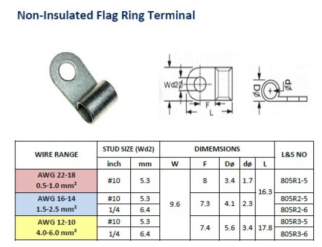 Non-Insulated Flag Ring Terminal 1