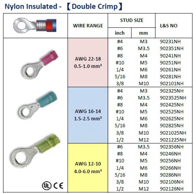 Nylon Insulated (Double Crimp) 1