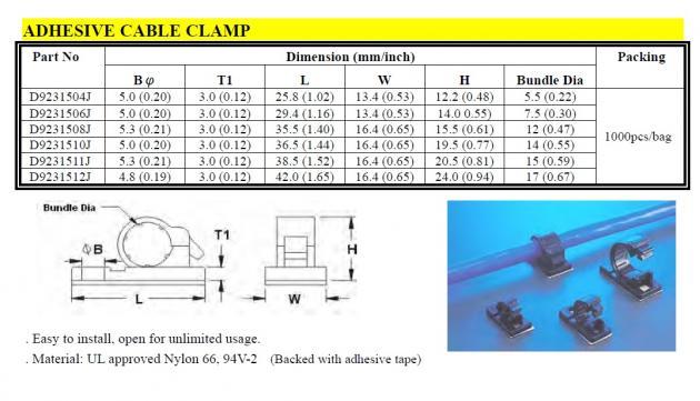 Adhesive Cable Clamp 1