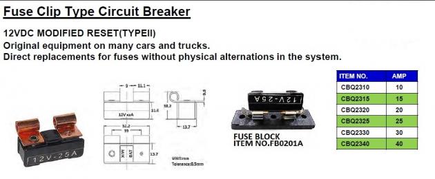 Fuse Clip Type Circuit Breaker 1