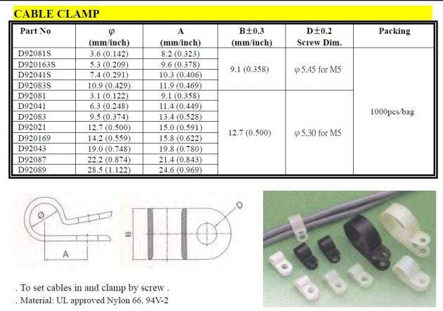 Cable Clamp 1