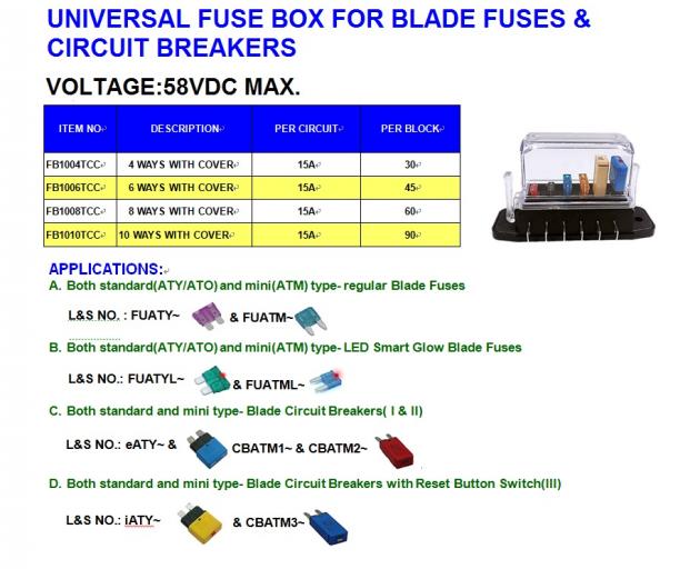 Universal Fuse Box For Blade Fuses & Circuit Breakers 1