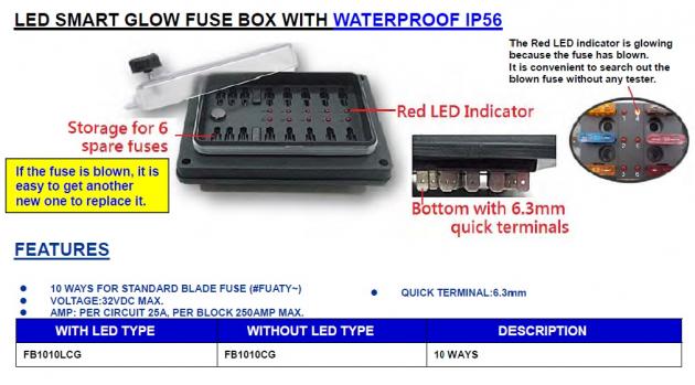 LED Smart Glow Fuse Box With Waterproof IP56 1