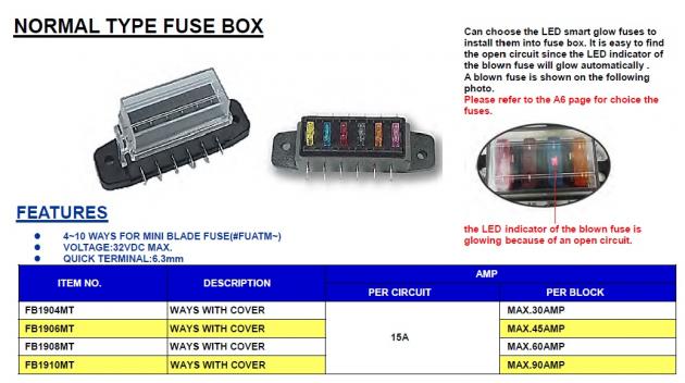 Regular Type Fuse Box 1