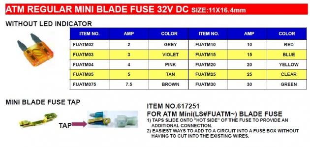 ATM Regular Mini Blade Fuse 32V DC size:11x16.4mm 1