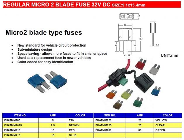 Regular Micro 2 Blade Fuse 32V DC size:9.1x15.4mm 1