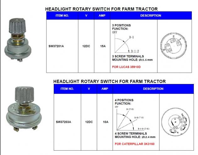 Headlight Rotary Switch For Farm Tractor 1