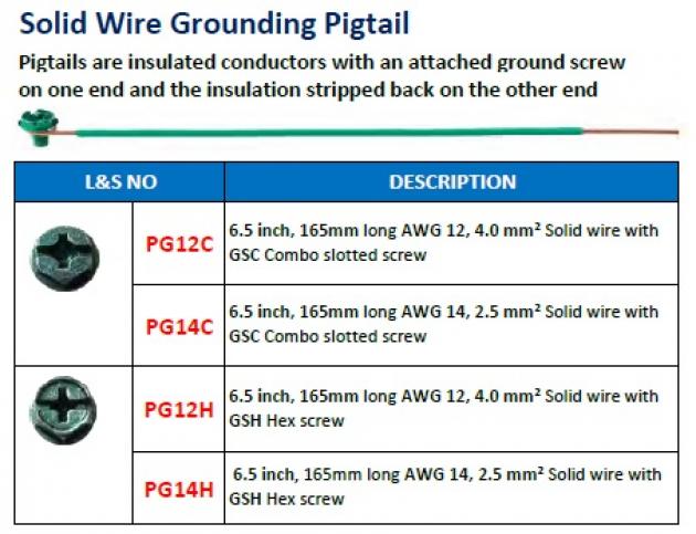Solid Wire Grounding Pigtail 1