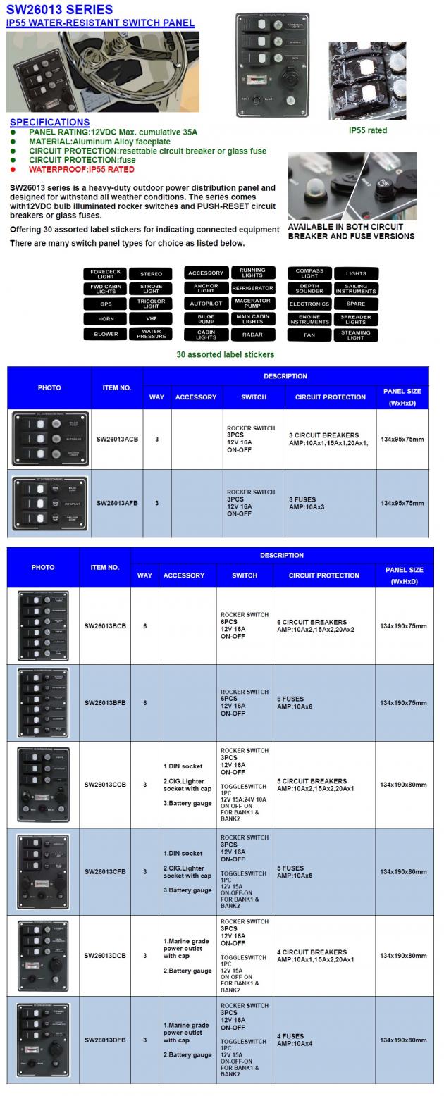 Switch Panels (SW26013 series) 1