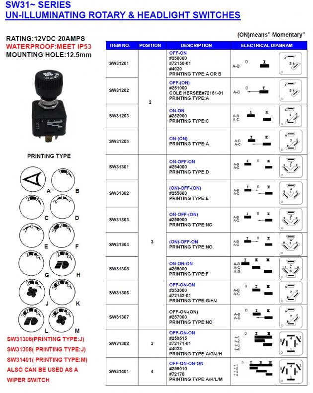 Un-illuminating Rotary & Headlight Switches (SW31~series) 1