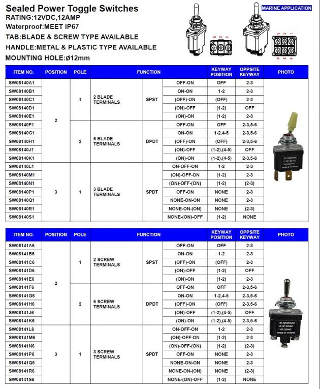 Toggle Switches (Sealed Power) 1