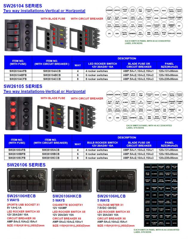 Switch Panels (SW26014 series) 1