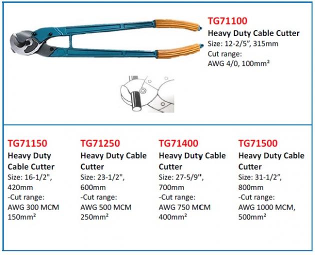 Heavy Duty Cable Cutter 1