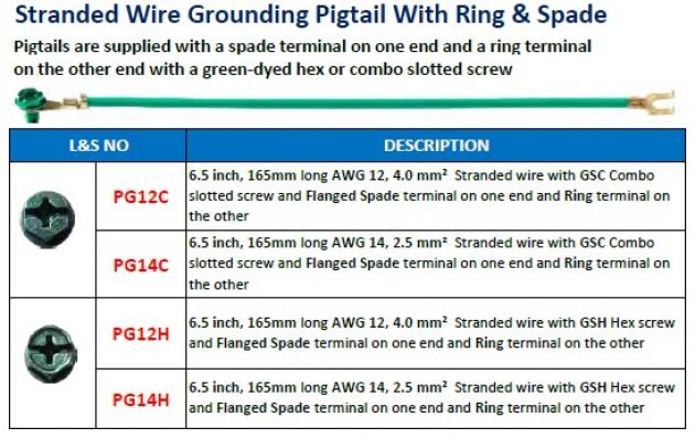 Stranded Wire Grounding Pigtail With Ring & Spade 1