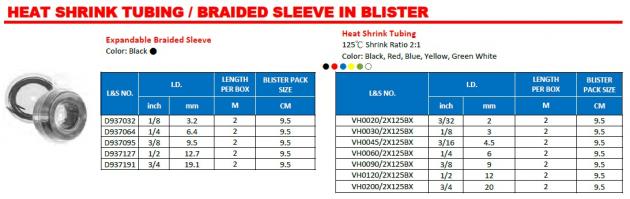 Heat Shrink Tubing/ Braided Sleeve in Blister 1