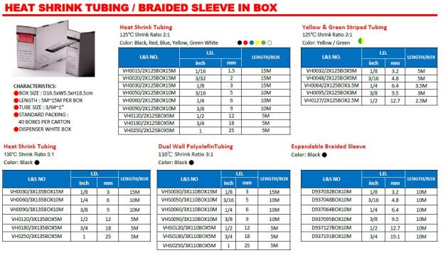 Heat Shrink Tubing/ Braided Sleeve in Box 1