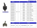Toggle Switches (Waterproof Type)